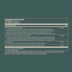 Juna Detox gut comfort experience hinting around relief after meals
