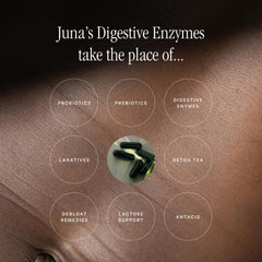 Juna Detox ingredients label highlighting plant-based enzymes and probiotic blend