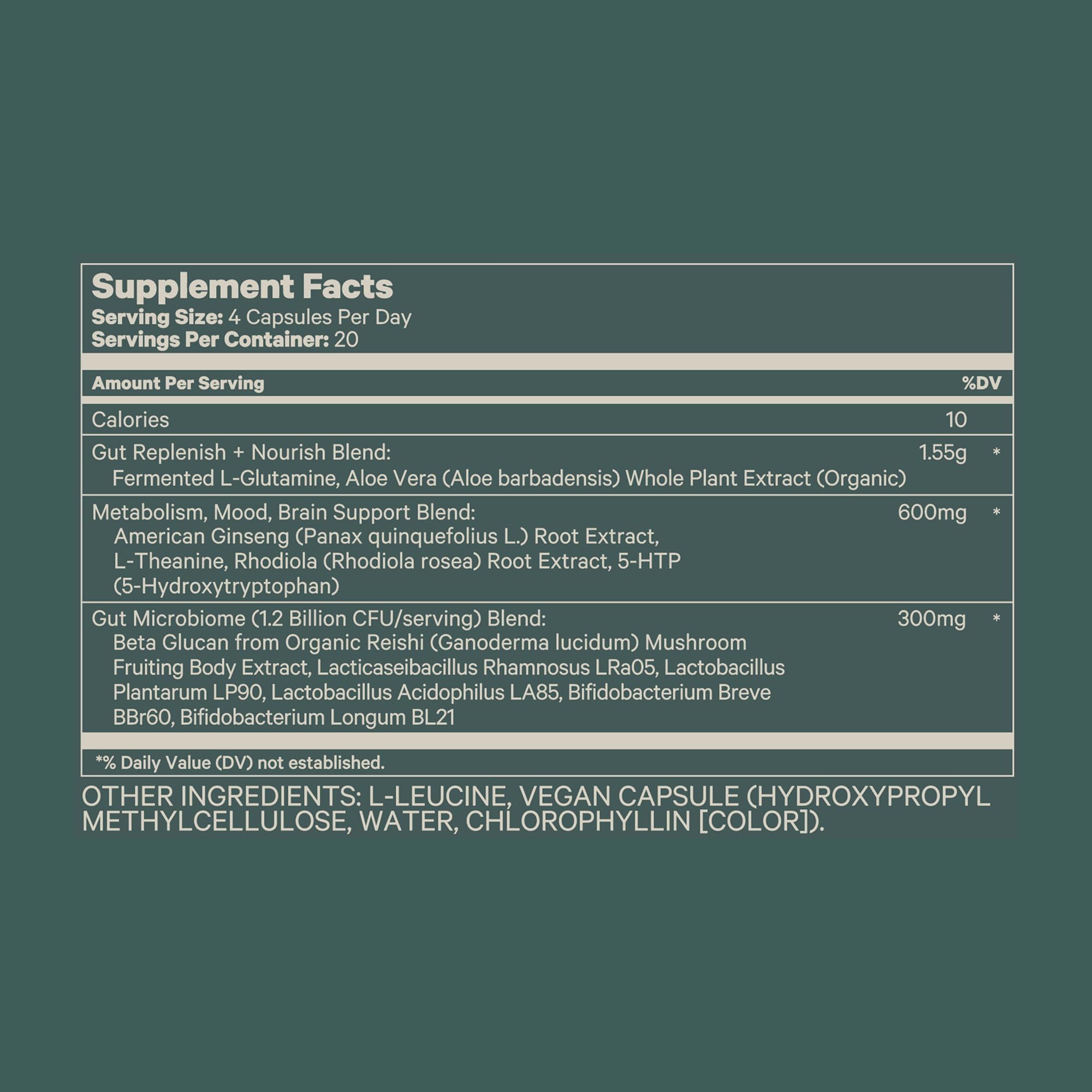 Packaging details including ingredients panel for Juna Gut Therapy
