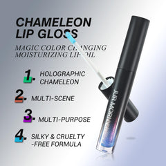 Jur Mornier long-lasting lip gloss for theater, festivals, and parties