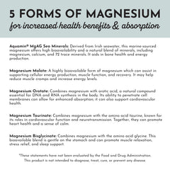 Just Ingredients Magnesium Complex capsule with coconut MCT and acacia for digestion support