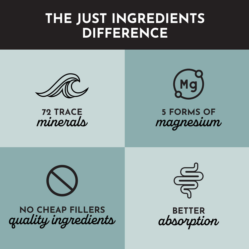 Just Ingredients Magnesium Complex vegan and gluten-free packaging badge