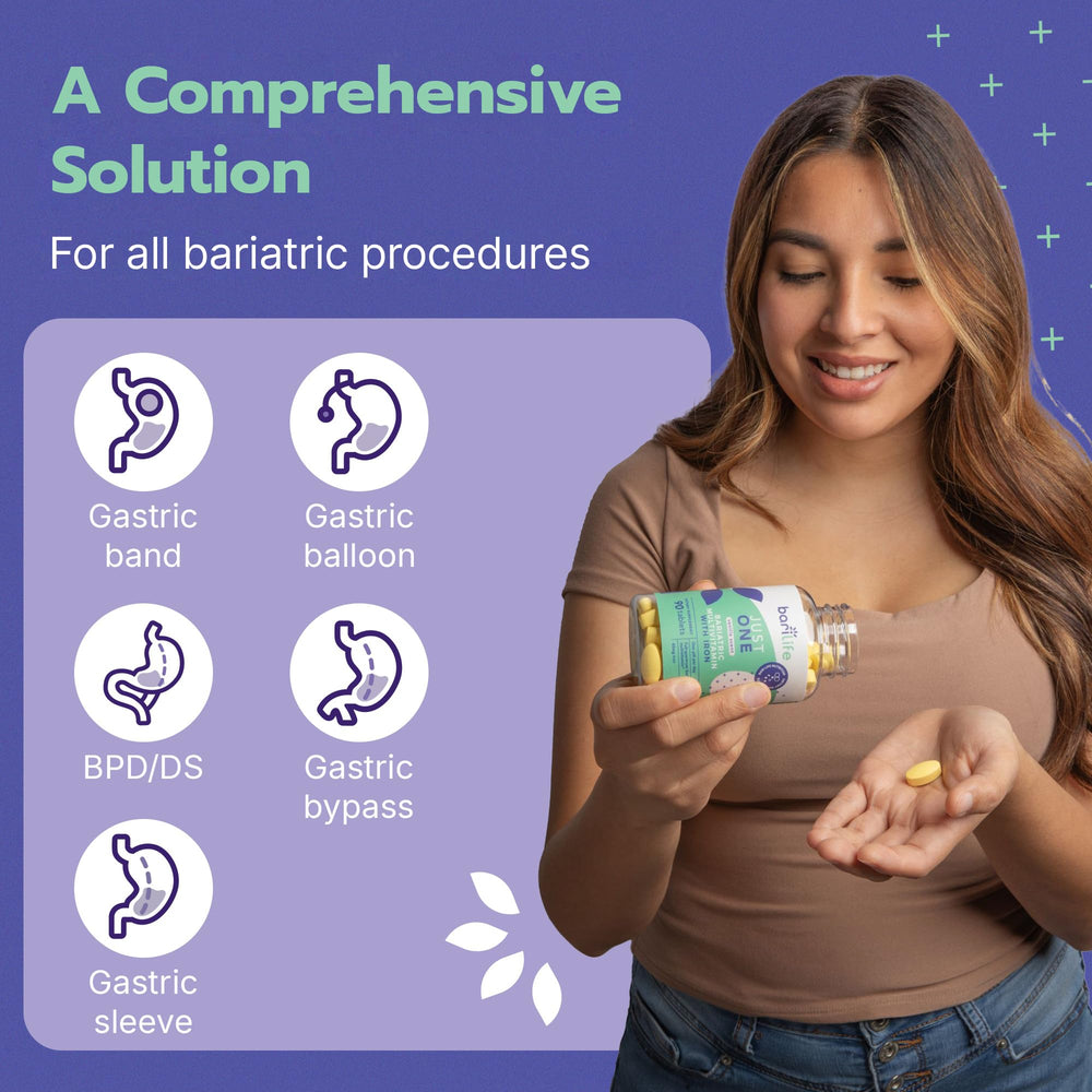 ASMBS guidelines reference for Just One multivitamin