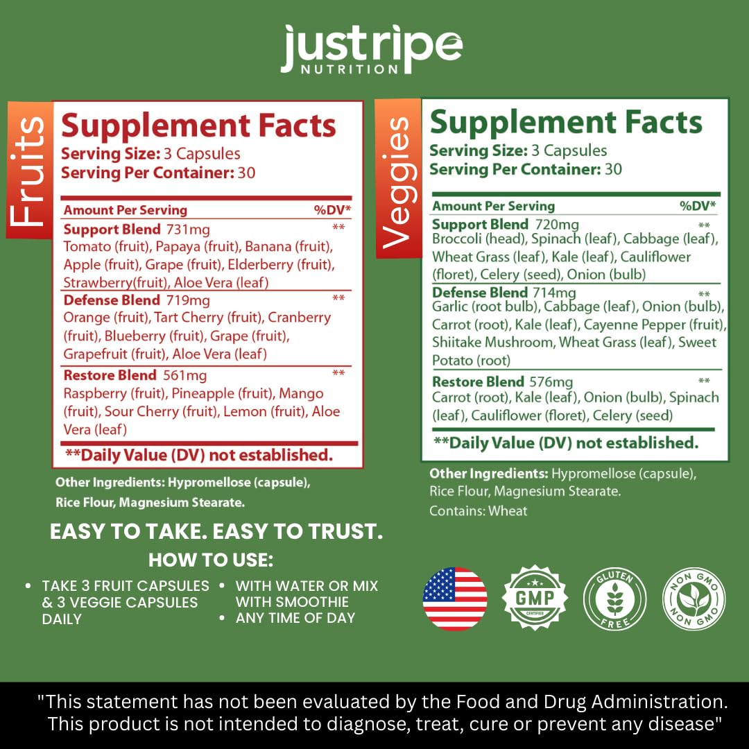 Just Ripe Nutrition daily wellness pack front view with capsules.