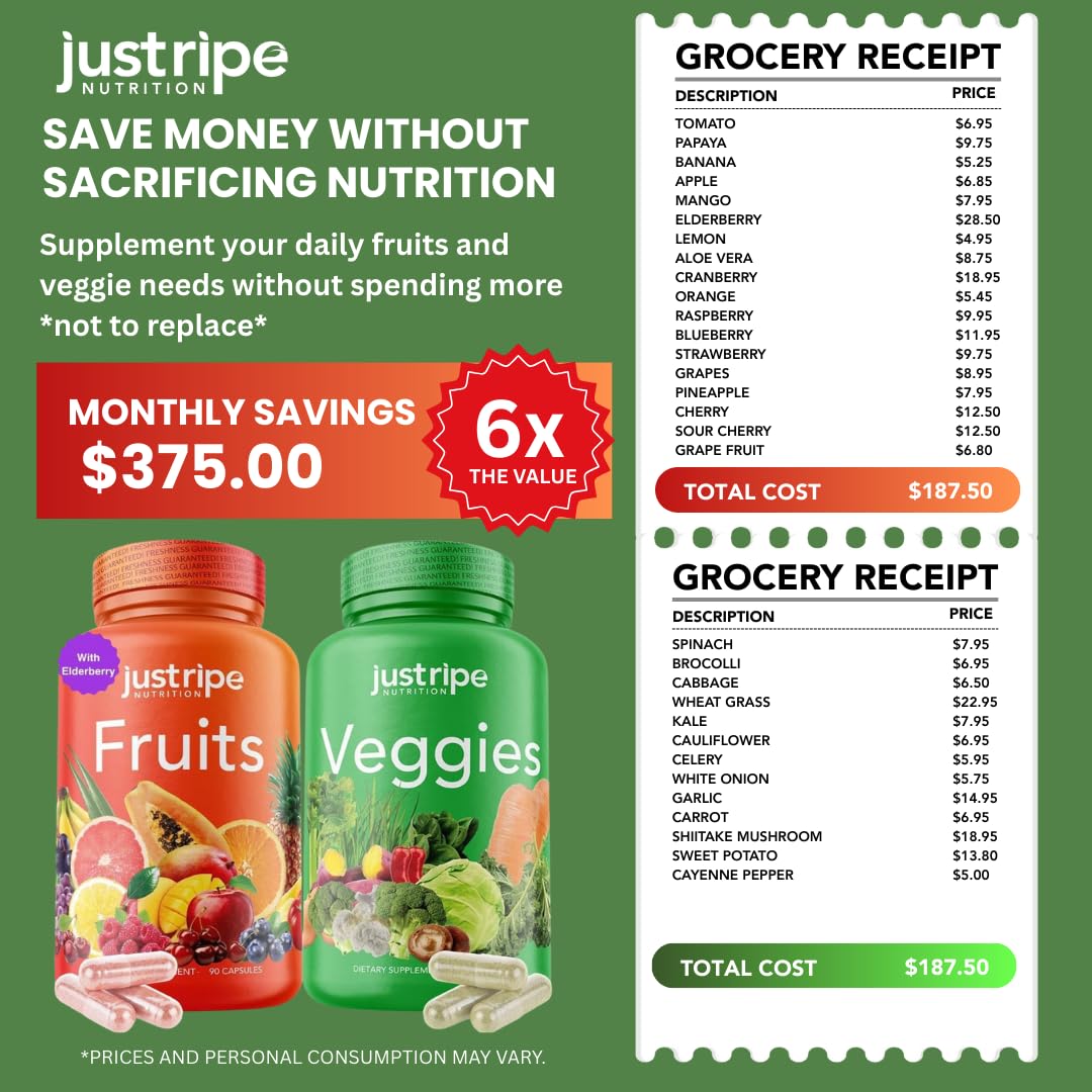 Just Ripe Nutrition family use with adults taking capsules.