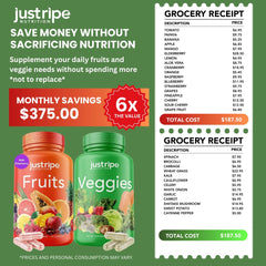 Just Ripe Nutrition family use with adults taking capsules.