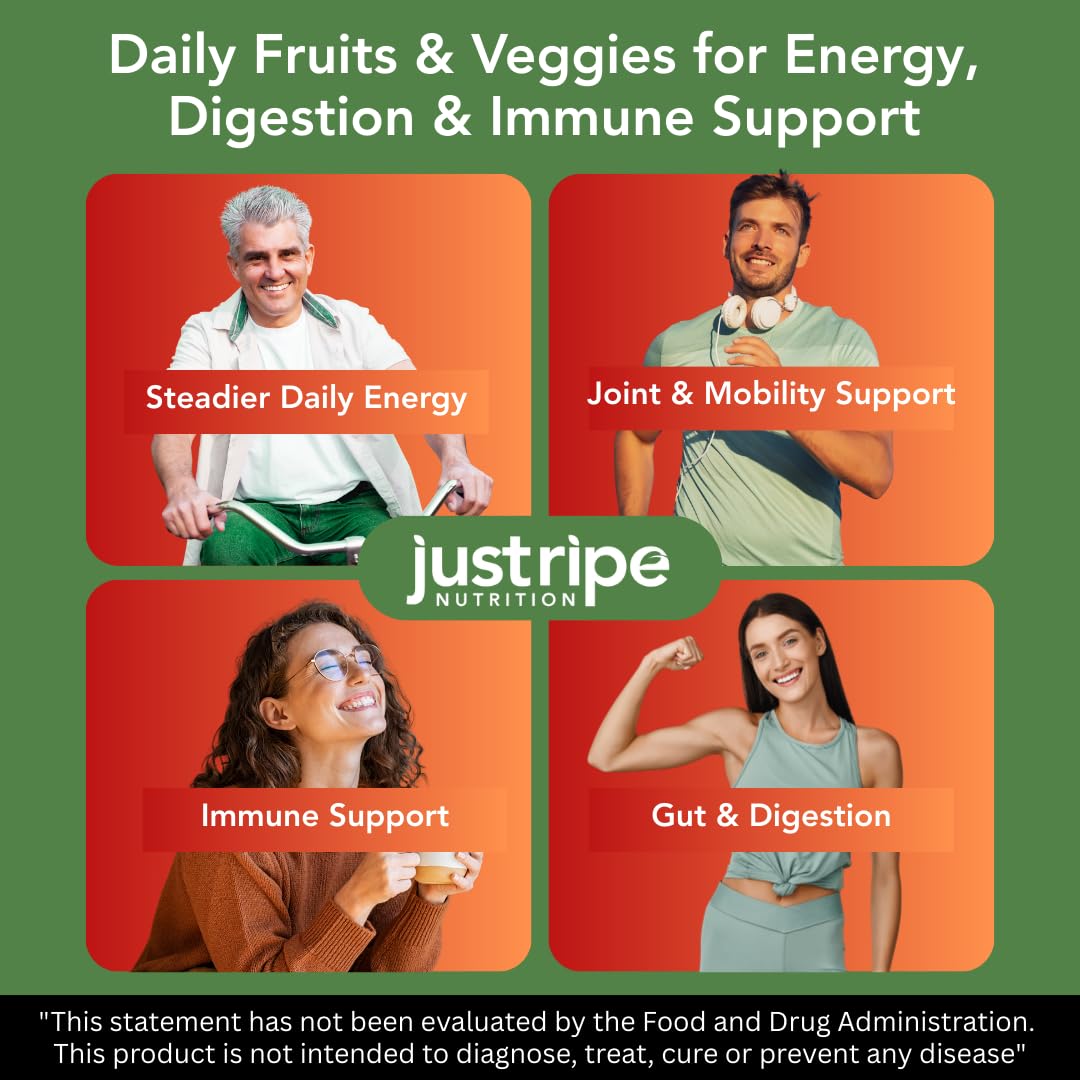 Just Ripe Nutrition vegetable capsules bottle delivers natural nutrients for balanced wellness.