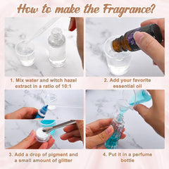 Step-by-step guide and tools included in JUYRLE perfume kit