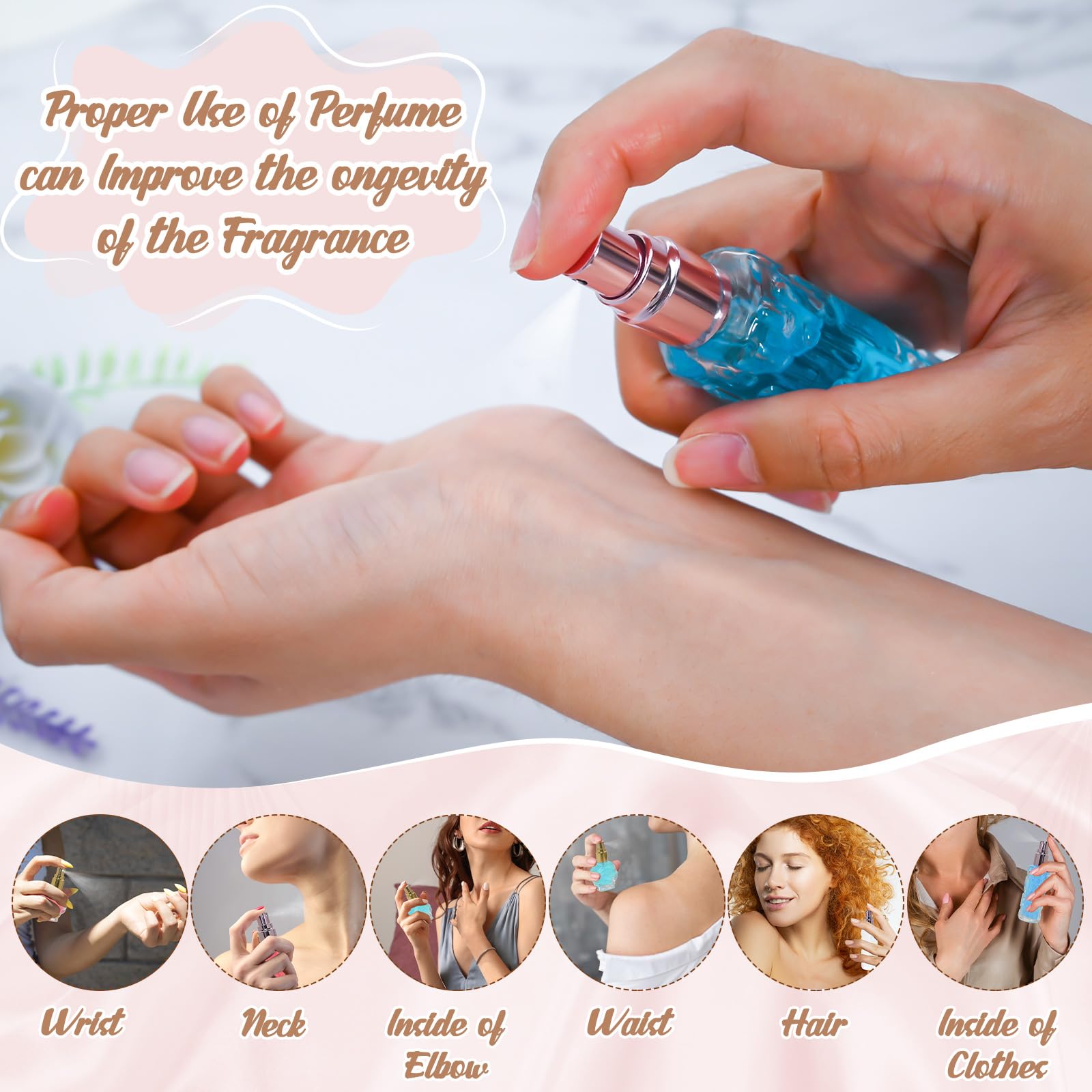 Gift-ready JUYRLE perfume making kit in elegant box