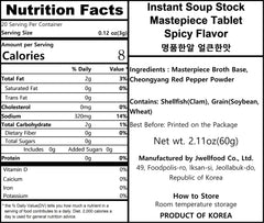 Close-up of spicy flavor tablet texture