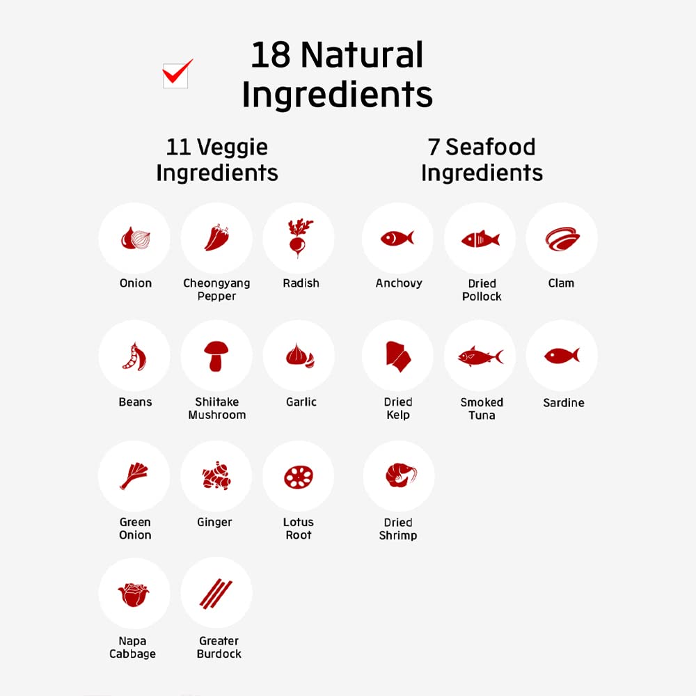 Image illustrating eighteen natural ingredients in the tablet (11 agricultural, 7 marine)