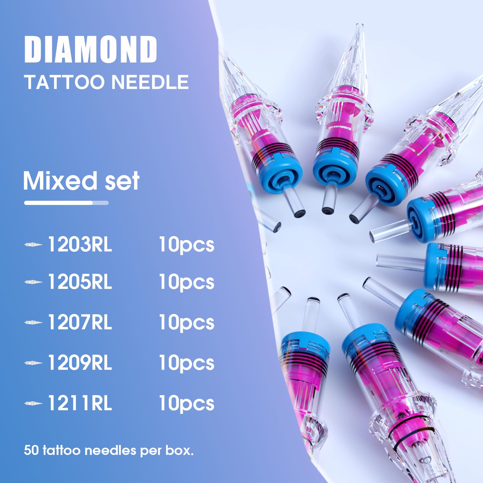 JZsmpmu individually sealed needles maintain sterility and reliability.