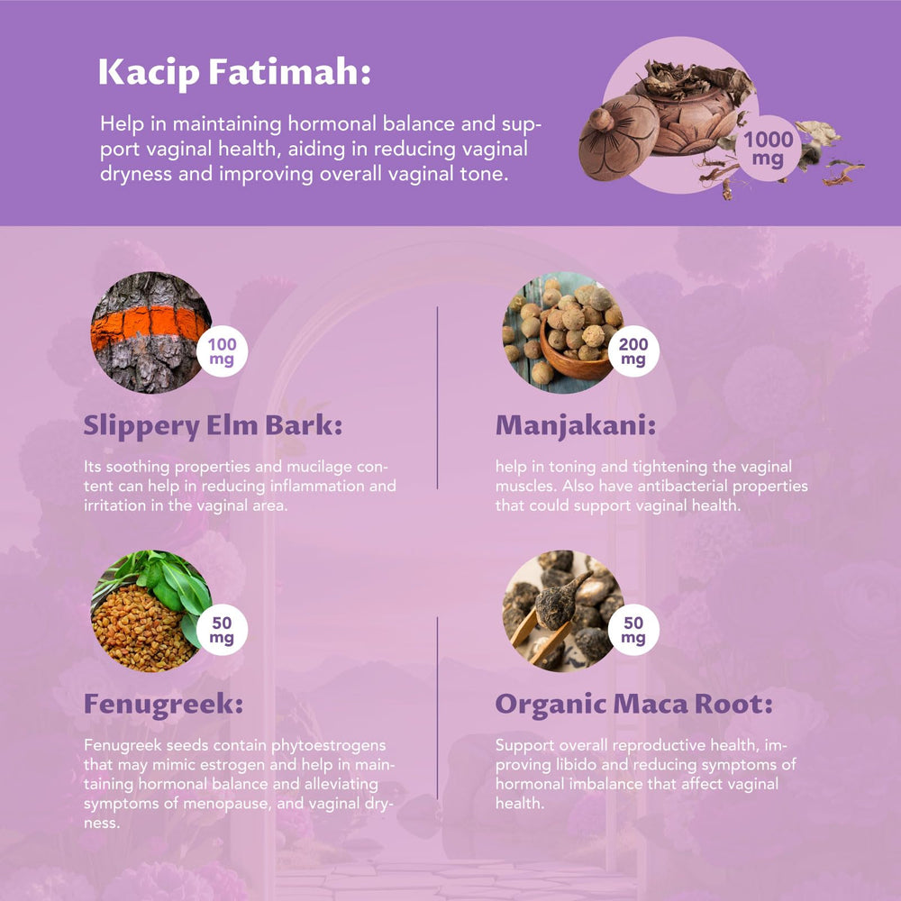 Kacip Fatimah 1000mg and Manjakani 200mg ingredients on label