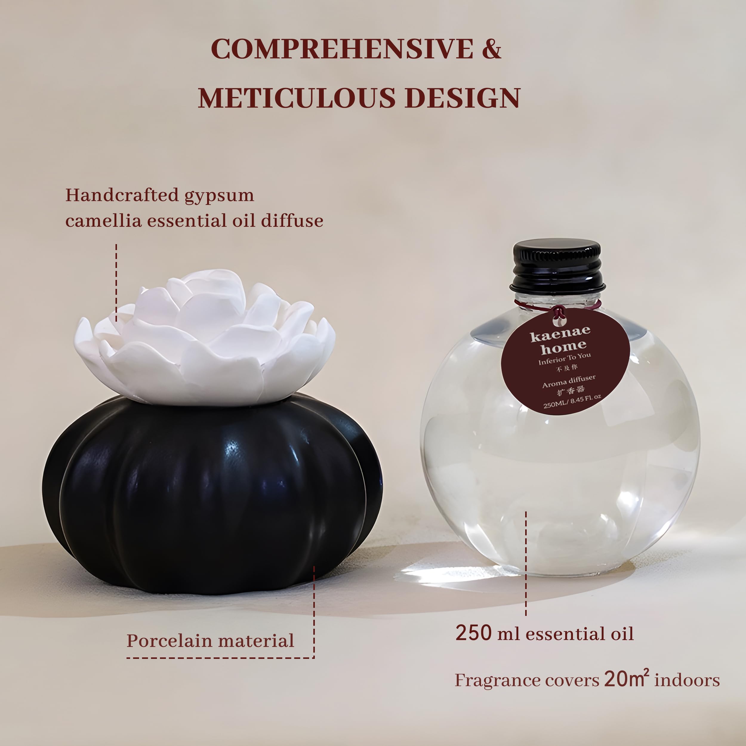 KAENAE Home packaging with Christmas design communicates gifting appeal and festive presentation.