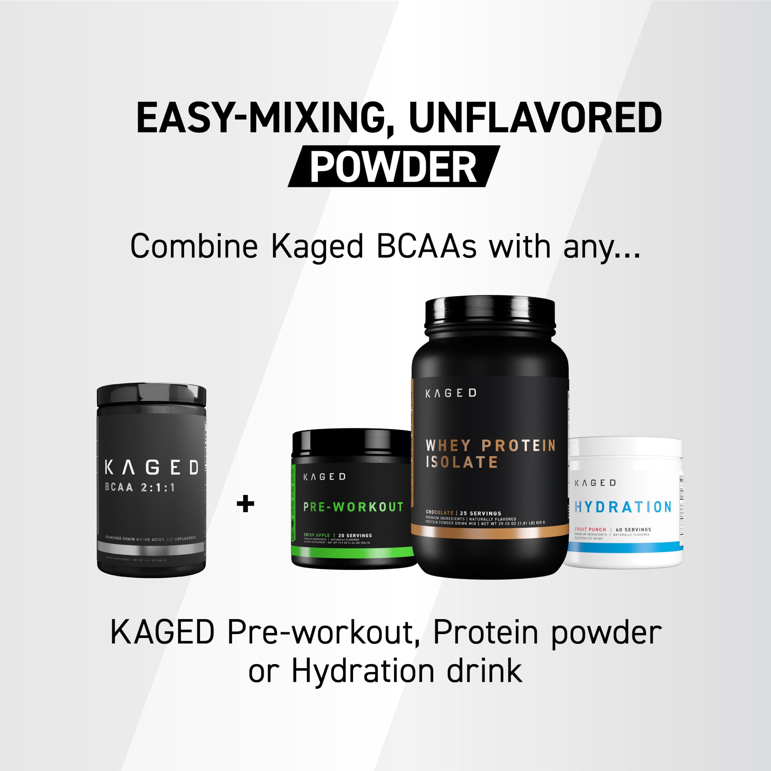 Label showing 5g BCAA per serving