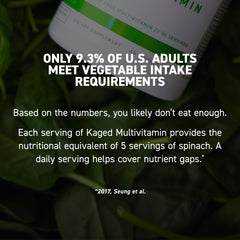 Display of 21 essential vitamins and minerals per serving