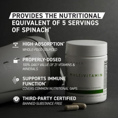 Graphic showing daily dose of one serving