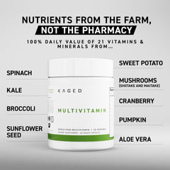 Plant-based vegan multivitamin concept