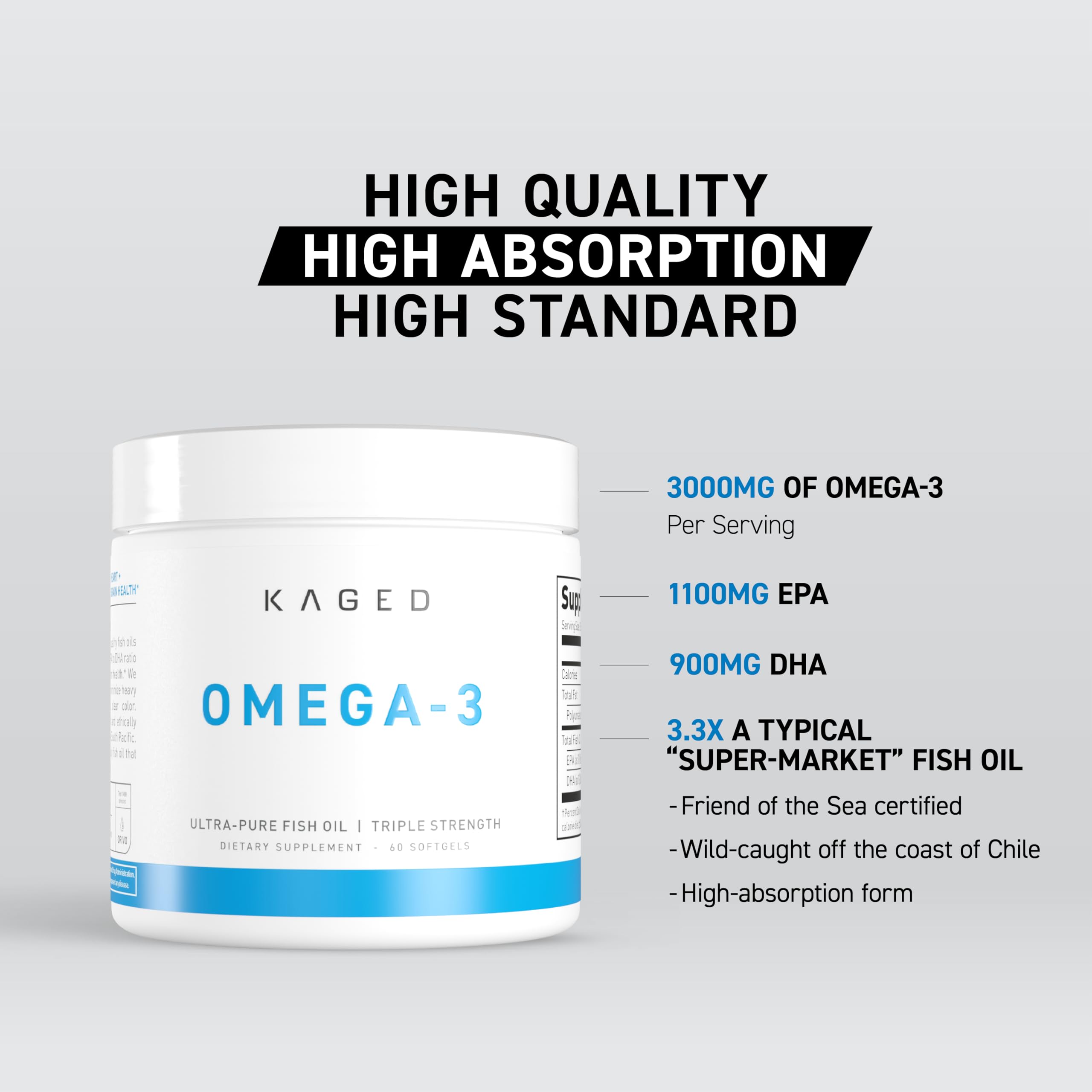 EPA and DHA amounts in Kaged Omega-3 Softgels