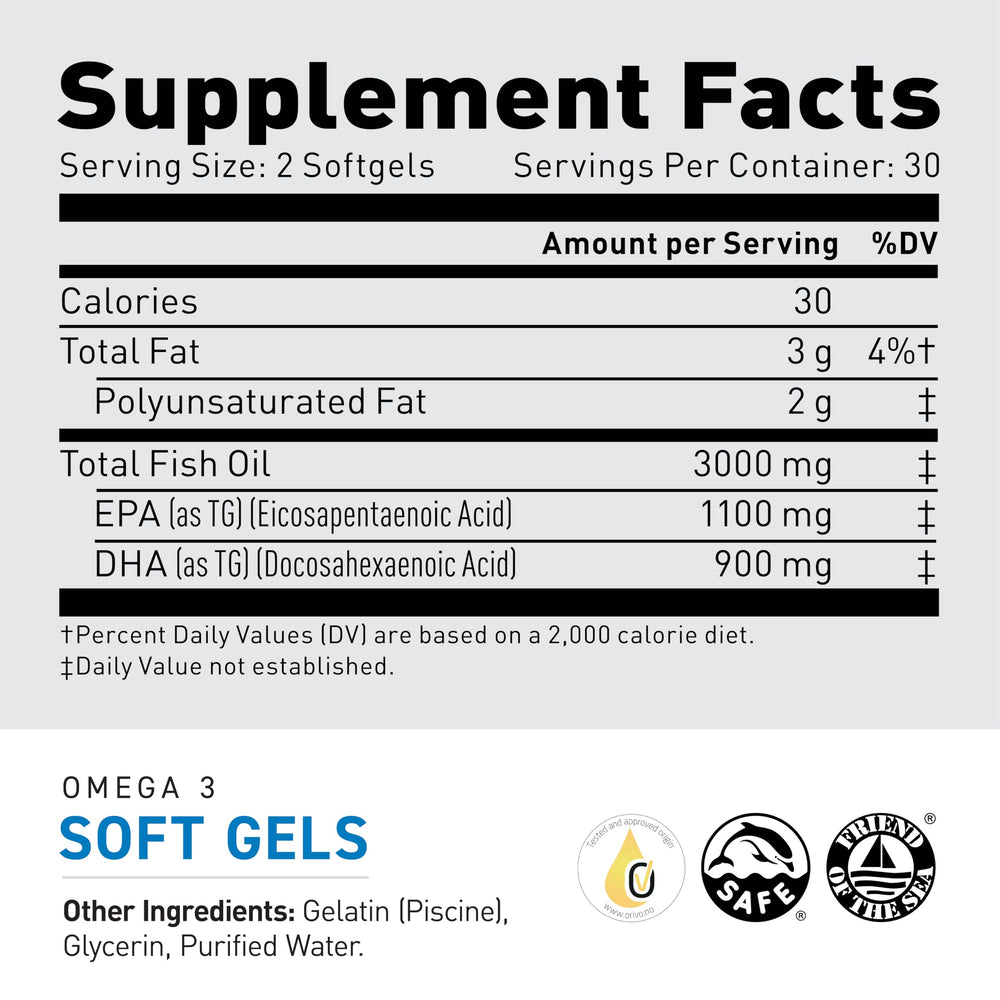 Nutrition facts for Kaged Omega-3 Softgels