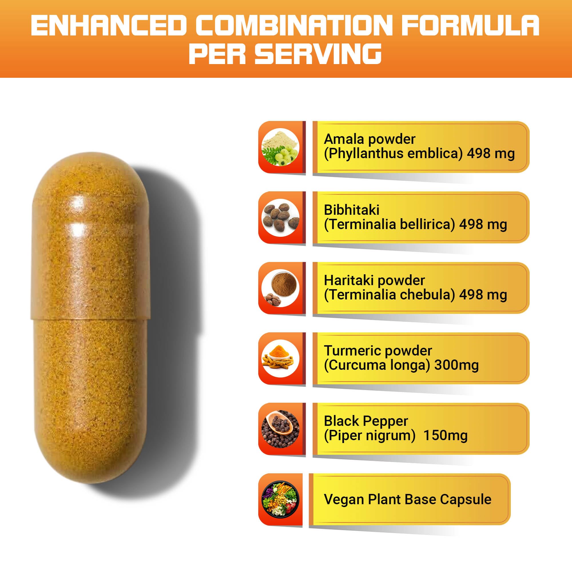 Image showing Triphala, Turmeric Curcumin, and Black Pepper ingredients