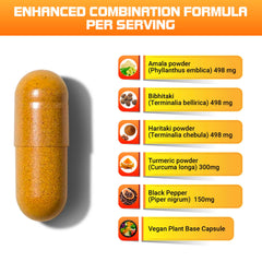 Image showing Triphala, Turmeric Curcumin, and Black Pepper ingredients