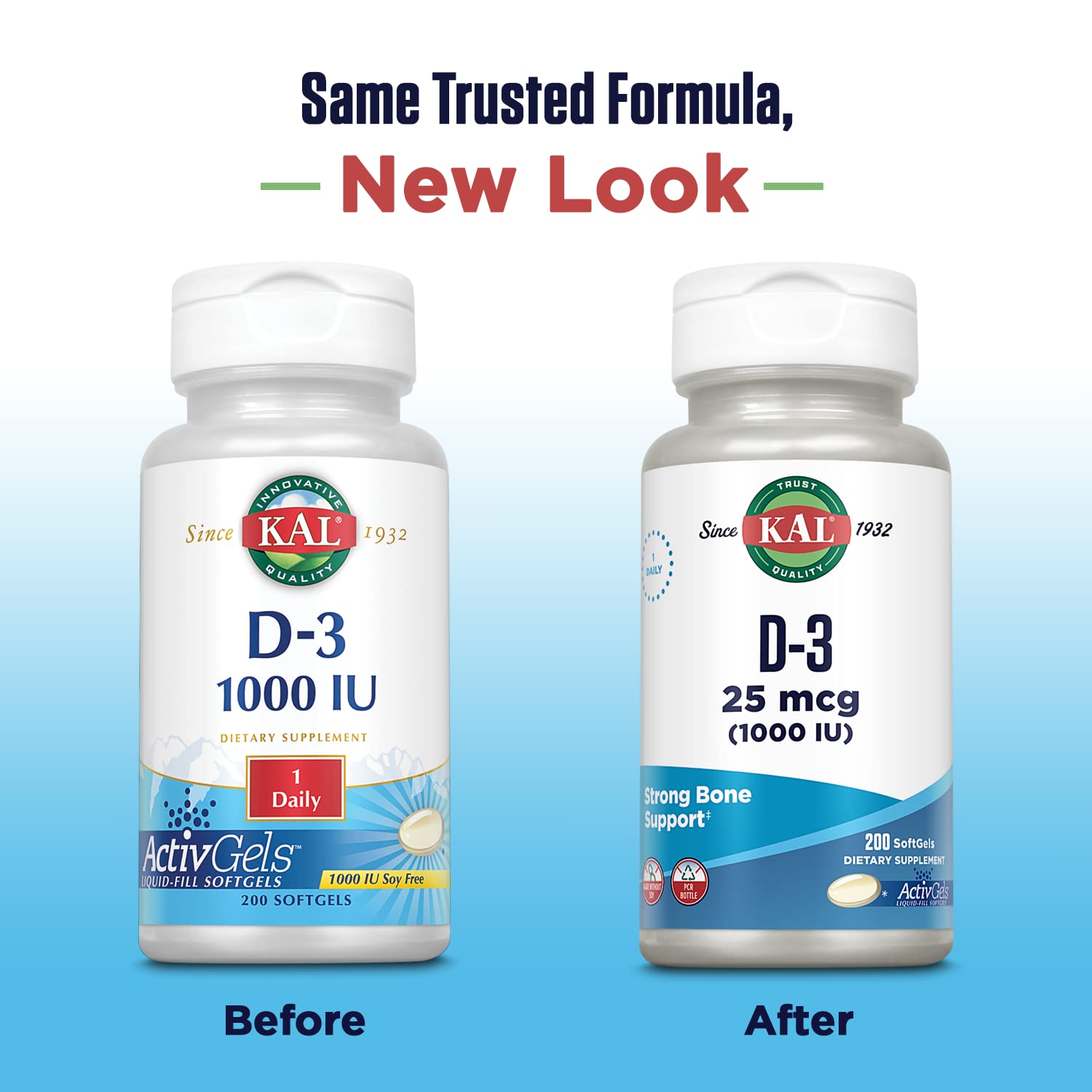 Close-up of Vitamin D3 softgel capsules