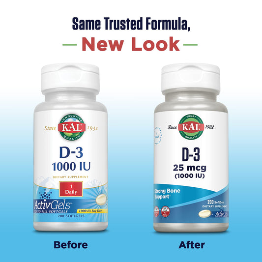 Close-up of Vitamin D3 softgel capsules