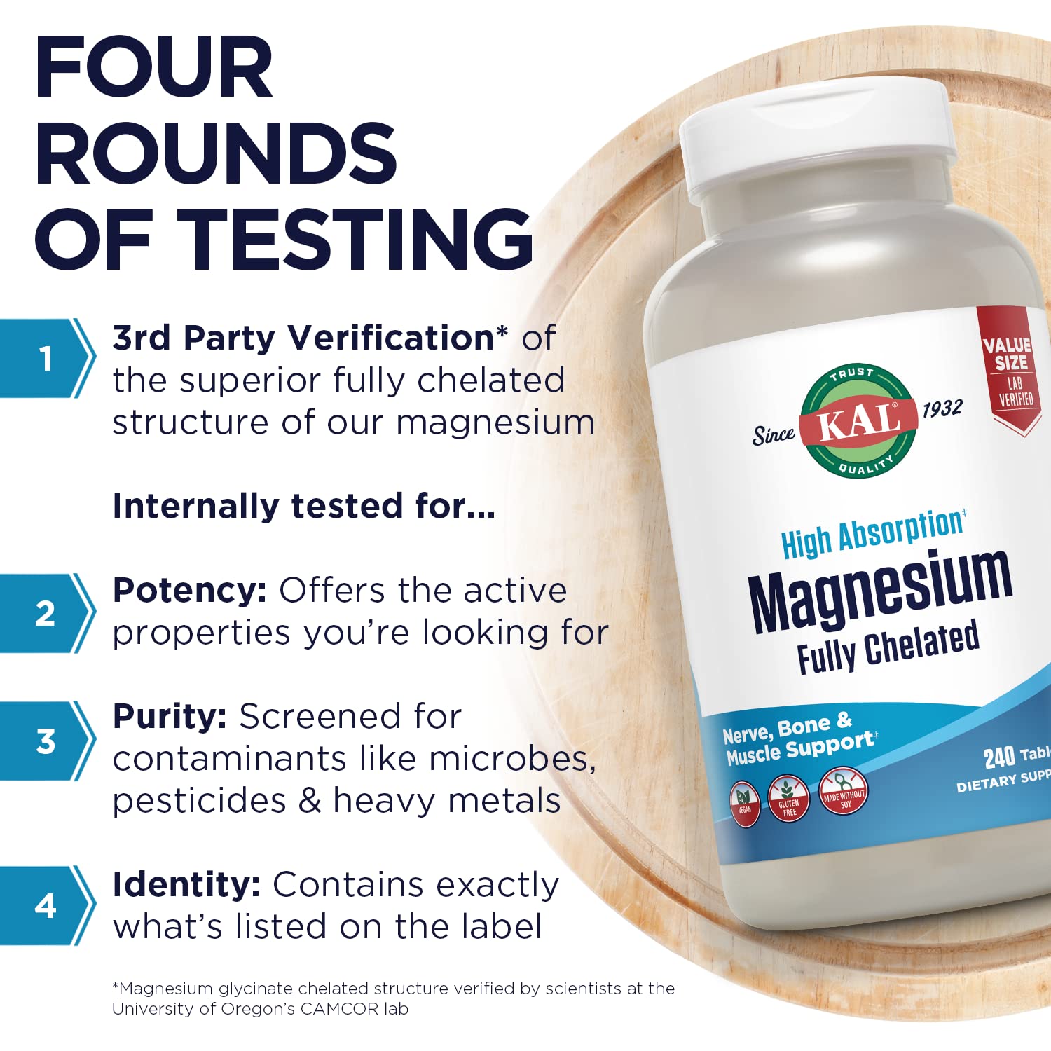 Nutrition facts panel of KAL Magnesium Glycinate tablets