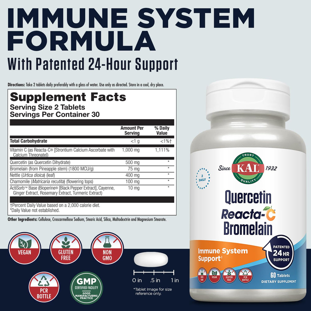 Ingredients and formulation of Quercetin Reacta-C Bromelain