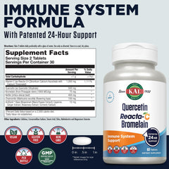 Ingredients and formulation of Quercetin Reacta-C Bromelain