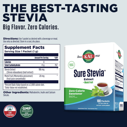 Close-up of Kal Sure Stevia Plus Monk Fruit packets