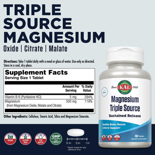 Close-up of magnesium tablets illustrating citrate, malate, and oxide
