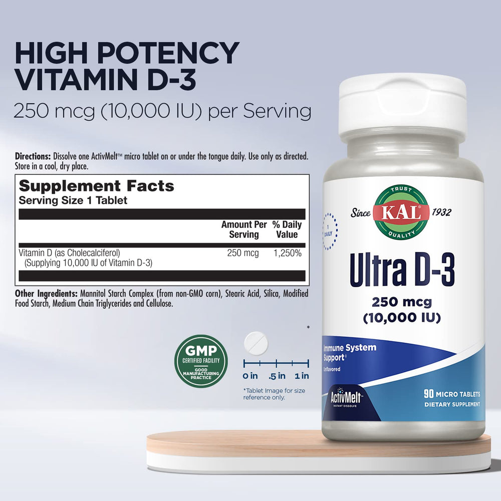 Vitamin D3 250 mcg product packaging and box