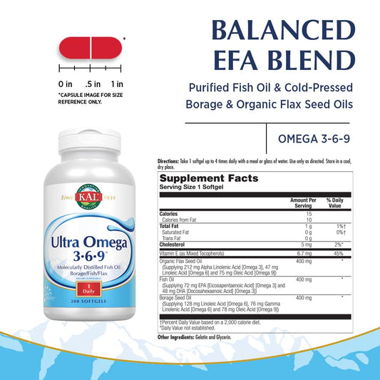 Cold-pressed flaxseed and borage oil blend