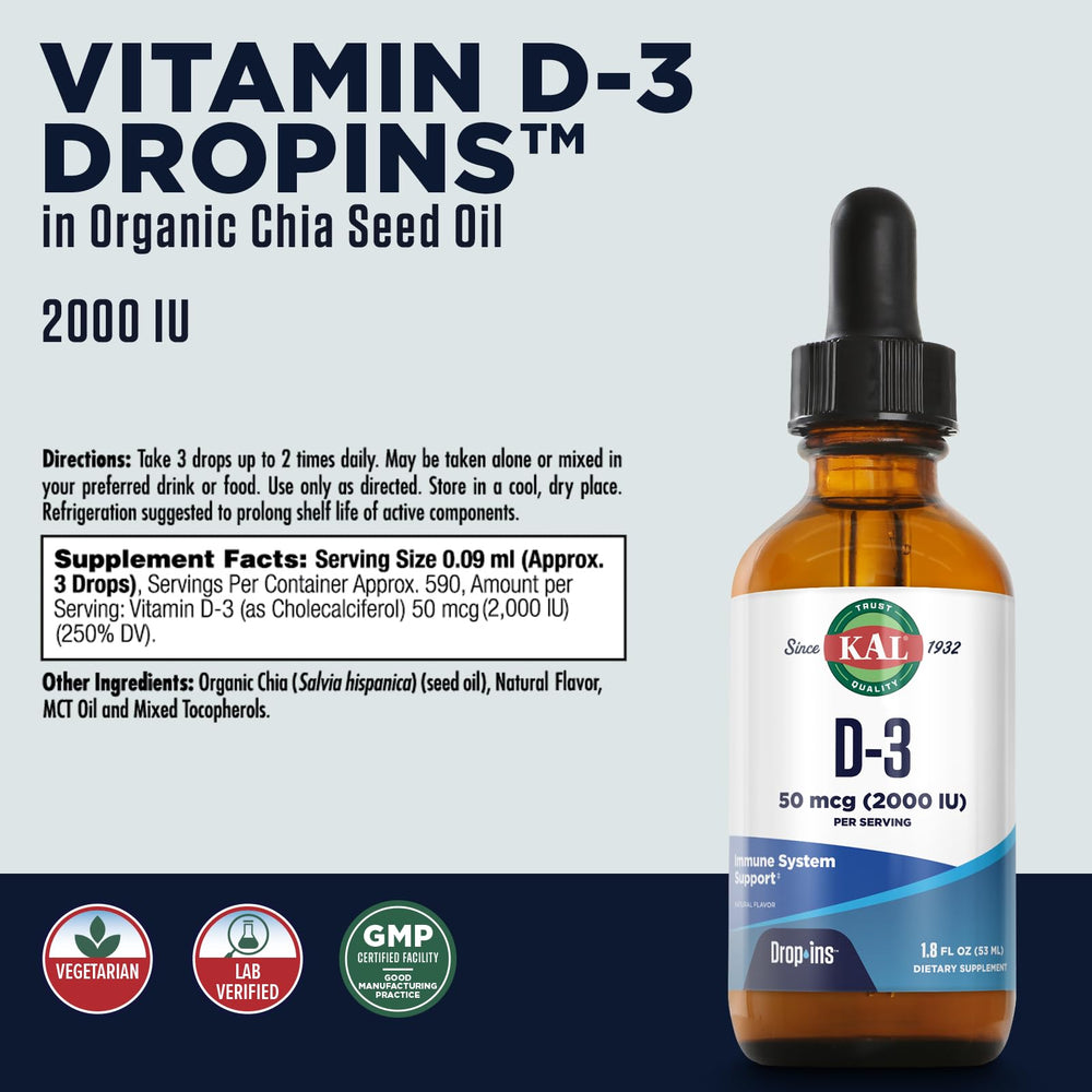 Close-up of D3 DropIns label showing 50 mcg / 2000 IU