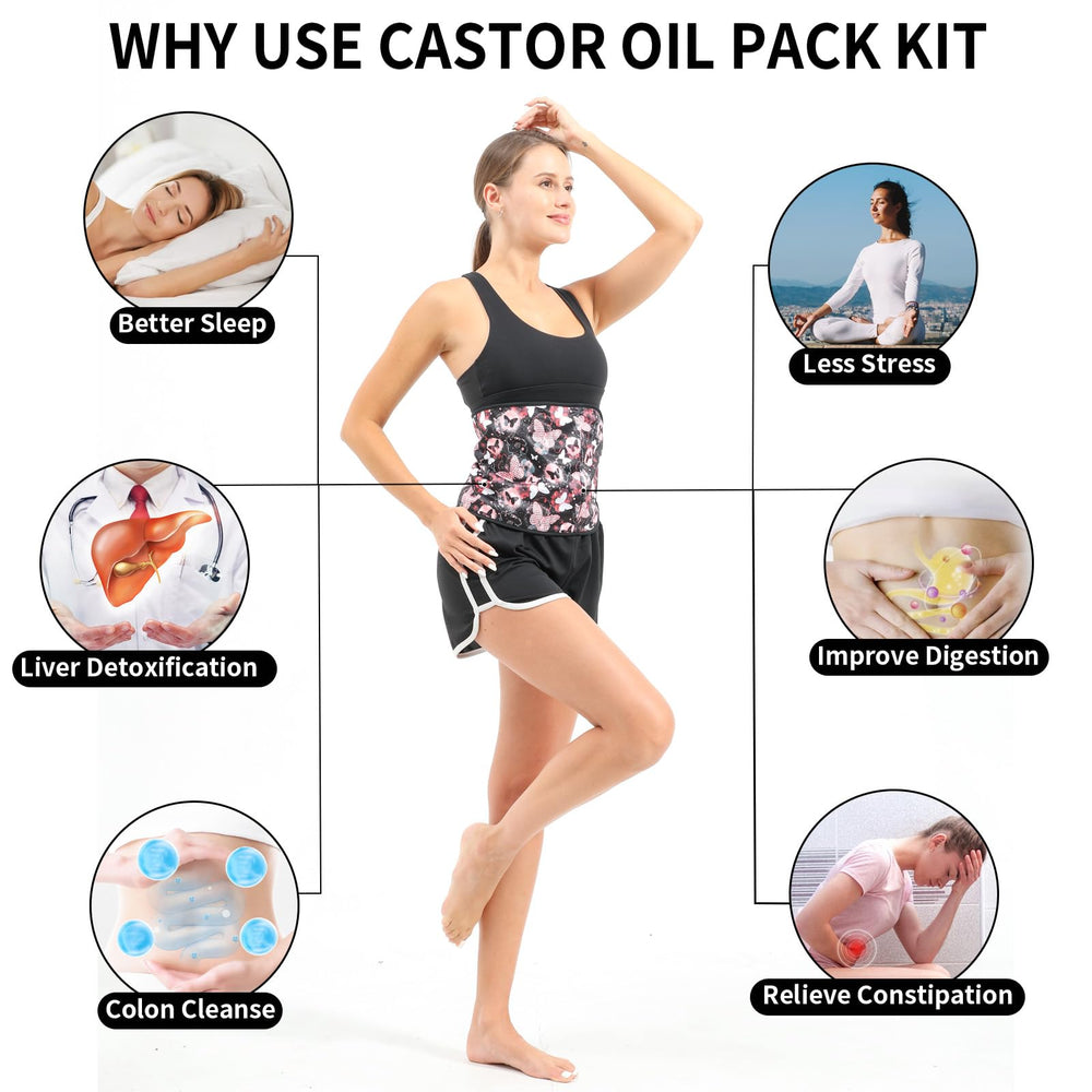 Close-up of the 7-layer leak-proof design of the castor oil packs