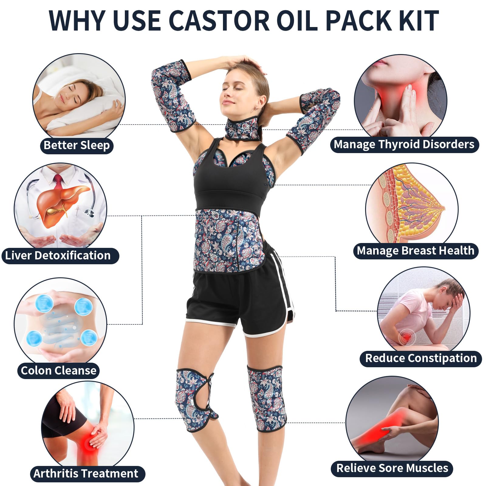 Castor oil pack wrap for liver detox and thyroid neck use