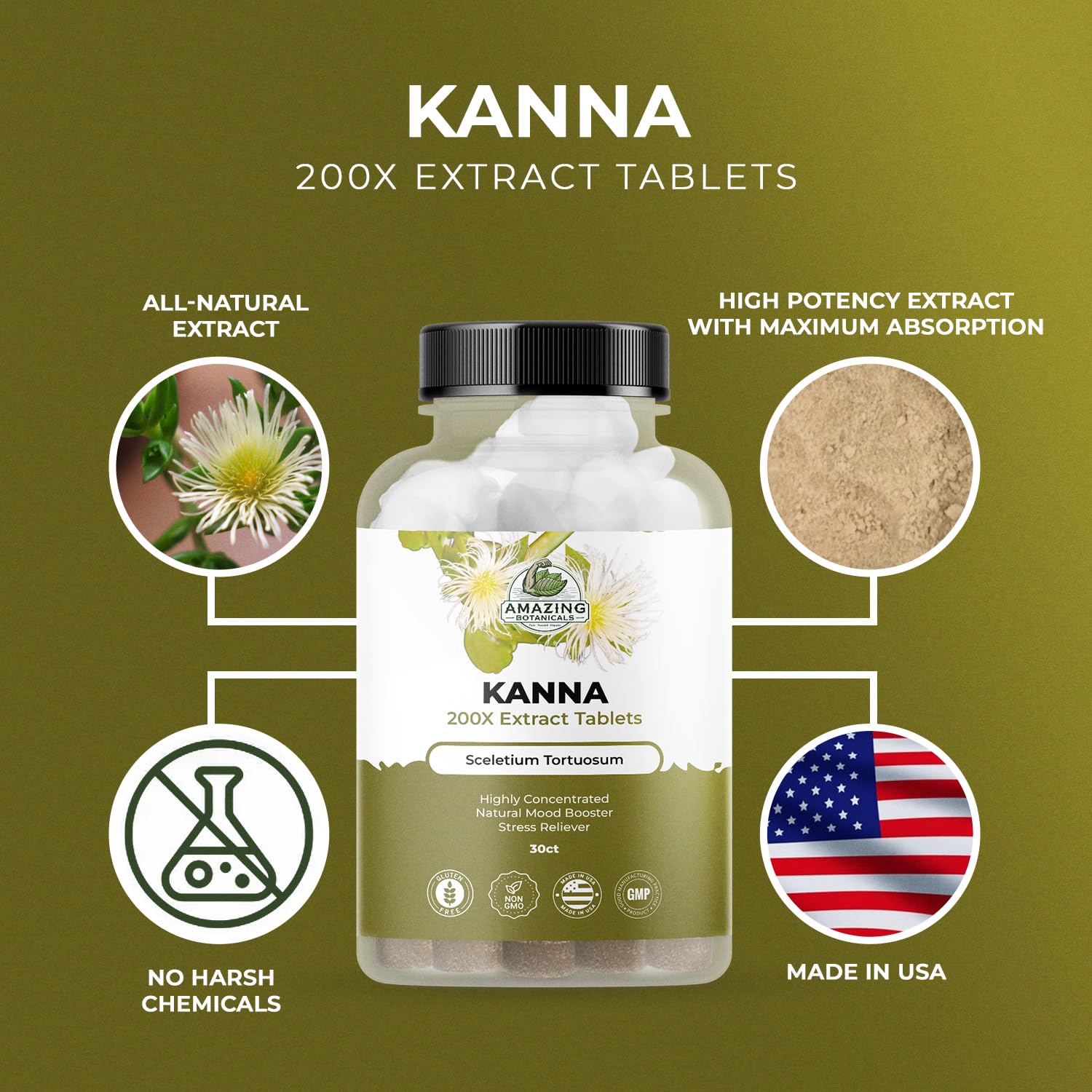 Amazing Botanicals product packaging and branding