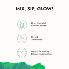 Glow Mix nutrition label and ingredients