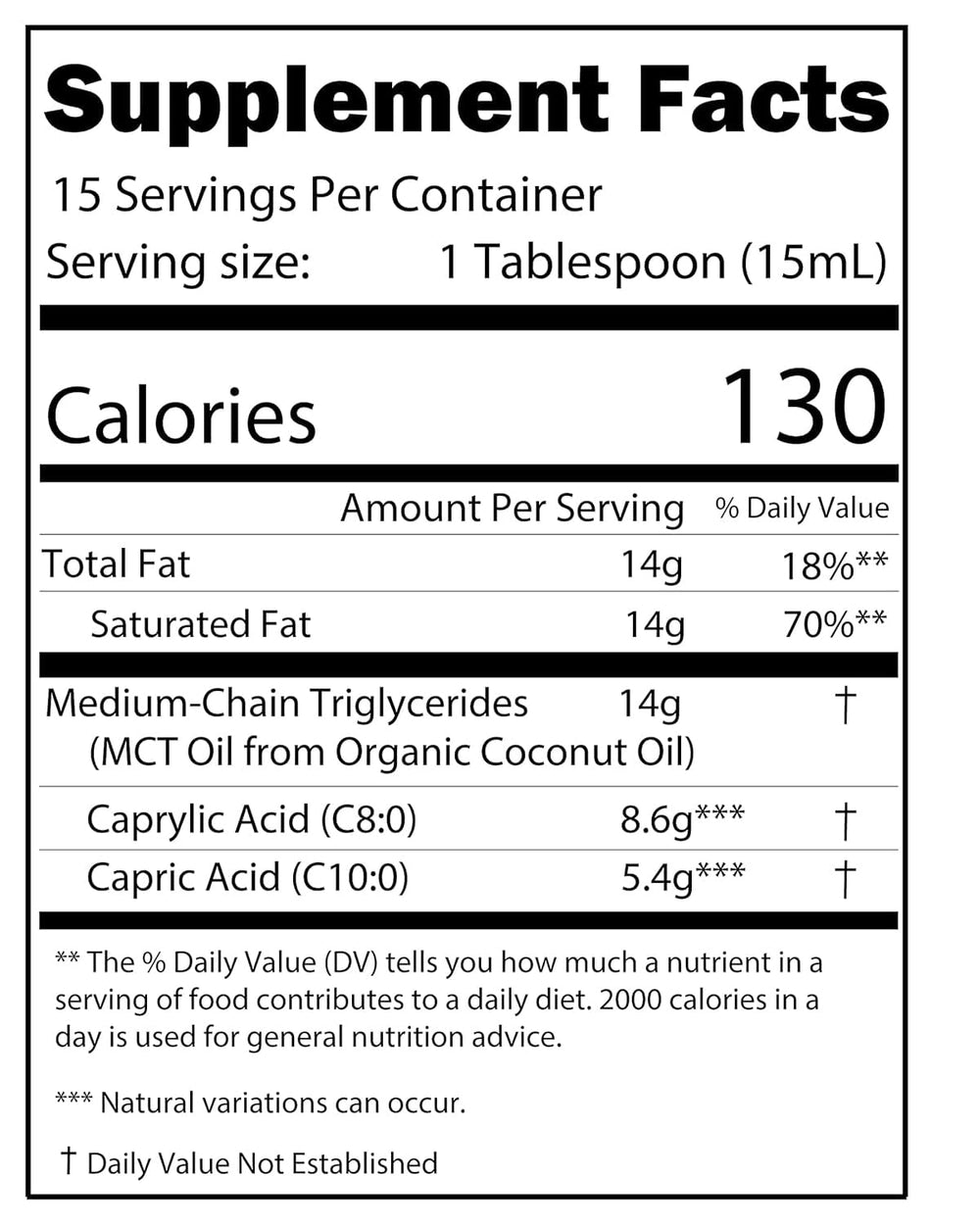 MCT oil used on skin for moisturizing