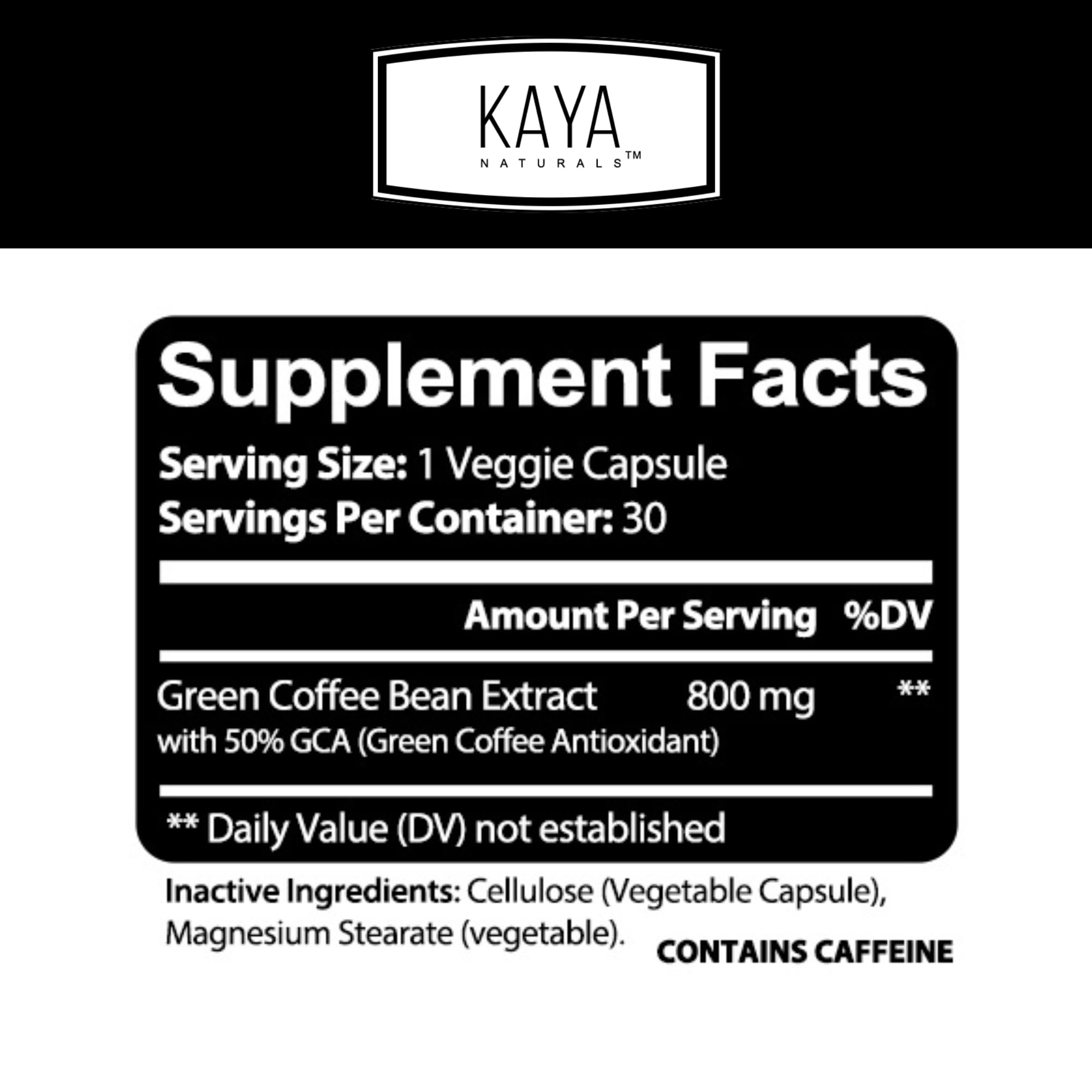 Close-up of green coffee bean extract capsules