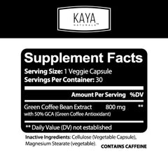 Close-up of green coffee bean extract capsules