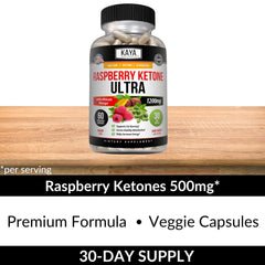 Energy boost visualization for Kaya Naturals Raspberry Ketone
