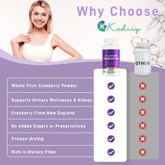 Urinary tract health support with Kedicy Cranberry Pills