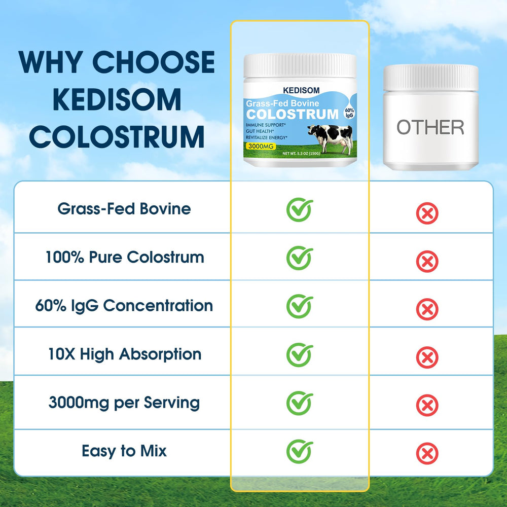 50-serving container of KEDISOM colostrum powder