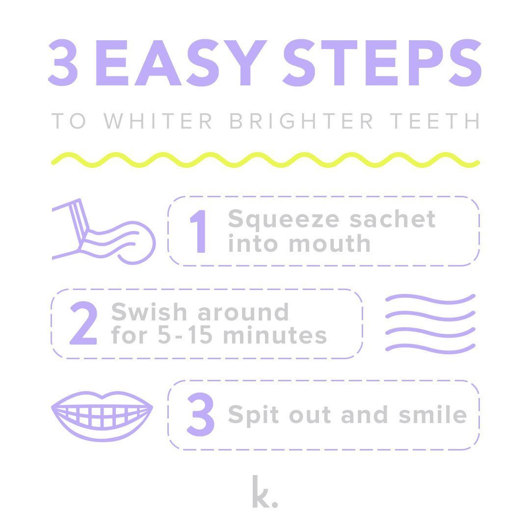 14-day supply of Morning Mint oil pulling sachets for travel or daily use