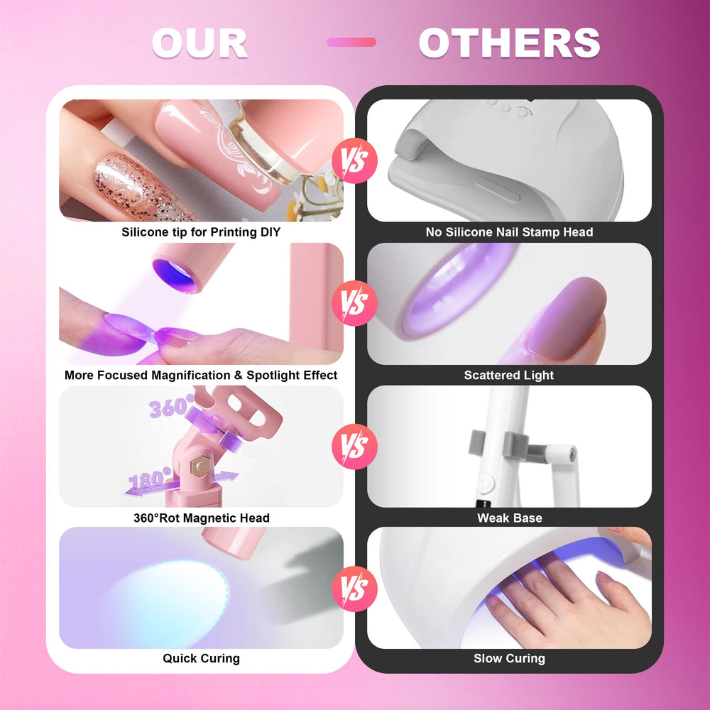 Keep Twenty compact-travel-nail-light fits in a makeup bag