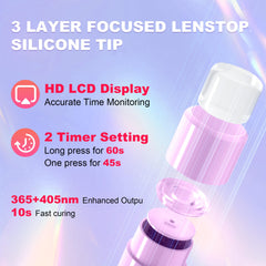 Keep Twenty removable-silicone-tips enable neat French manicures