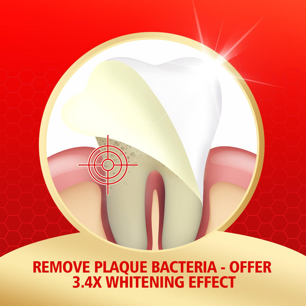 Gum protection and enamel care with KeLeek toothpaste
